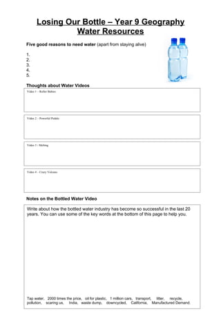 Losing Our Bottle – Year 9 Geography
                Water Resources
Five good reasons to need water (apart from staying alive)

1.
2.
3.
4.
5.

Thoughts about Water Videos
Video 1 – Roller Babies




Video 2 – Powerful Pedalo




Video 3 - Melting




Video 4 – Crazy Volcano




Notes on the Bottled Water Video

Write about how the bottled water industry has become so successful in the last 20
years. You can use some of the key words at the bottom of this page to help you.




Tap water, 2000 times the price, oil for plastic, 1 million cars, transport, litter, recycle,
pollution, scaring us, India, waste dump, downcycled, California, Manufactured Demand.
 