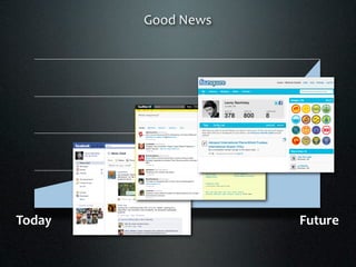 Good News




                    Serendipity



Today                             Future
 
