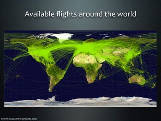 Available ﬂights around the world




Source: http://www.airlines3.com/
 