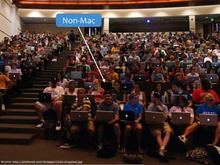 Non‐Mac




Source: http://philtered.com/timages/i/lots-of-apples.jpg
 