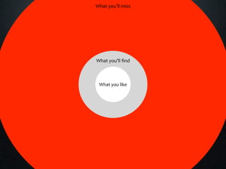 What you’ll miss




What you’ll ﬁnd



 What you like
 