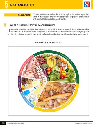 5 A BALANCED DIET 
Control portion size and intake of food high in fat, salt or sugar. Eat 
them in moderation and choose other food to provide the balance 
and variety that are vital to good health. 
C = CONTROL 
How to achieve a healthy balanced diet ? 
To achieve a healthy, balanced diet, it is important to eat at least three meals a day and not to skip 
breakfast. Each meal should be composed of a variety of food items from each food group and 
portion sizes should be moderated to control calorie intake. And most importantly never overdo it. 
Diagram of a balanced diet 
Vegetables & Fruits Fats - Sugar etc. Protein - Meat, Fish, Beans etc. 
Milk & Diary products Rice, Bread, Potatoes etc. 
38 Losing Weight Mindfully www.sastasundar.com 
 