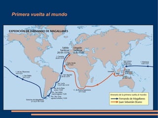 Primera vuelta al mundo
 