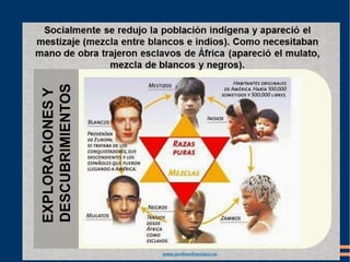 Los inicios de la edad moderna 2018