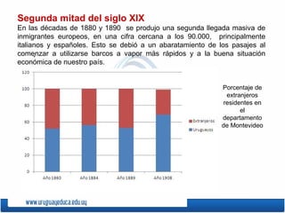 .
Segunda mitad del siglo XIX
En las décadas de 1880 y 1890 se produjo una segunda llegada masiva de
inmigrantes europeos, en una cifra cercana a los 90.000, principalmente
italianos y españoles. Esto se debió a un abaratamiento de los pasajes al
comenzar a utilizarse barcos a vapor más rápidos y a la buena situación
económica de nuestro país.
Porcentaje de
extranjeros
residentes en
el
departamento
de Montevideo
 