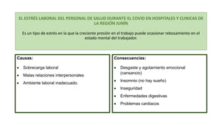 EL ESTRÉS LABORAL DEL PERSONAL DE SALUD DURANTE EL COVID EN HOSPITALES Y CLINICAS DE
LA REGIÓN JUNÍN
Es un tipo de estrés en la que la creciente presión en el trabajo puede ocasionar rebosamiento en el
estado mental del trabajador.
Causas:
 Sobrecarga laboral
 Malas relaciones interpersonales
 Ambiente laboral inadecuado.
Consecuencias:
 Desgaste y agotamiento emocional
(cansancio)
 Insomnio (no hay sueño)
 Inseguridad
 Enfermedades digestivas
 Problemas cardiacos
 