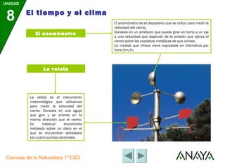 UNIDAD

         El tiempo y el clima
 8                                            El anemómetro es el dispositivo que se utiliza para medir la
                                              velocidad del viento.
                                              Consiste en un artefacto que puede girar en torno a un eje
              El anemómetro
                                              a una velocidad que depende de la presión que ejerza el
                                              viento sobre las cazoletas metálicas de que consta.
                                              La medida que ofrece viene expresada en kilómetros por
                                              hora (km/h).




                   La veleta




           La veleta es el instrumento
           meteorológico que utilizamos
           para medir la velocidad del
           viento. Consiste en una aguja
           que gira y se orienta en la
           misma dirección que el viento.
           Es      habitual     encontrarla
           instalada sobre un disco en el
           que se encuentran señalados
           los cuatro puntos cardinales.




 Ciencias de la Naturaleza 1º ESO
 