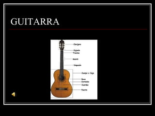 GUITARRA 
