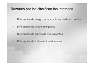 17
ƒ Diferencias de riesgo de incumplimiento de un crédito
ƒ Diferencias de grado de liquidez
ƒ Diferencias de plazos de vencimientos
ƒ Diferencias de tratamientos tributarios
Razones por las clasifican los intereses
Razones por las clasifican los intereses
 