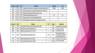 Los intereses políticos y economicos