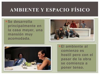 AMBIENTE Y ESPACIO FÍSICO
Se desarrolla
principalmente en
la casa meyer, una
mansión muy
acomodada.
El ambiente al
comienzo es
hostil pero con el
pasar de la obra
se comienza a
poner tenso.

 