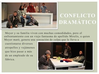 CONFLICTO
DRAMÁTICO
Meyer y su familia viven con muchas comodidades, pero el
enfrentamiento con un viejo fantasma de apellido Mirelis, a quien
Meyer mató, genera una sensación de culpa que le lleva a
cuestionarse diversos
atropellos y vejámenes
que hizo pasar a más
de un empleado de su
fábrica.

 