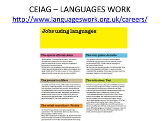 CEIAG – LANGUAGES WORK
http://www.languageswork.org.uk/careers/
 