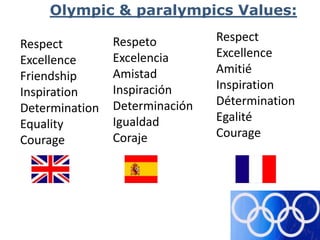 Olympic & paralympics Values:

                Respeto         Respect
Respect
                Excelencia      Excellence
Excellence
                Amistad         Amitié
Friendship
                Inspiración     Inspiration
Inspiration
                Determinación   Détermination
Determination
                Igualdad        Egalité
Equality
                Coraje          Courage
Courage
 