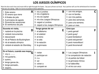 LOS JUEGOS OLÍMPICOS
Role the dice each time and move left to right through the boxes. Say your phrase out loud. Your partner will use the whiteboard to translate
what you are saying. Take it in turns to produce these speeches.

  1   Este verano                           A     1   iré a Londres                        B     1   con mis amigos.                      C
  2   El verano que viene                         2   iré a Inglaterra                           2   con mi familia.
  3   A finales de julio                          3   iré a la capital                           3   con mis padres.
  4   A principios de agosto                      4   iré a los Juegos Olímpicos                 4   para dos semanas.
  5   Durante las vacaciones                      5   viajaré a Londres                          5   para una semana.
  6   El veinticinco de julio                     6   viajaré a los Juegos Olímpicos             6   para un mes.
  Durante mi visita,                               Tengo ganas de ver                            Creo que
  1 nadaré en la piscina                    D     1 el atletismo                           E     1 ¡será genial!                          F
  2 visitaré monumentos                           2 el voleibol                                  2 ¡será guay!
  3 descansaré                                    3 el remo                                      3 ¡será fantástico!
  4 iré al Palacio de Buckingham                  4 la vela                                      4 ¡será estupendo!
  5 iré al estadio olímpico                       5 la natación                                  5 ¡será maravilloso!
  6 visitaré el estadio de Wembley                6 la gimnasia                                  6 ¡será fenomenal!


  En el futuro, cuando sea mayor
  1 voy a …….                               G     1   visitar                              H     1   Los Juegos Olímpicos                 I
                                                  2   participar en                              2   la competición de natación
  2 me gustaría..
                                                  3   ir a                                       3   el partido de fútbol
  3 quiero..
                                                  4   ver                                        4   la gimnasia rítmica
  4 tengo ganas de..
                                                  5   volver a                                   5   la halterofilia
  5 tengo pensado..
                                                  6   competir en                                6   el tiro con arco
  6 espero..
 