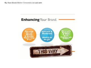 Mg. Alvaro Morales Medina / Conociendo a los Lead users 
 