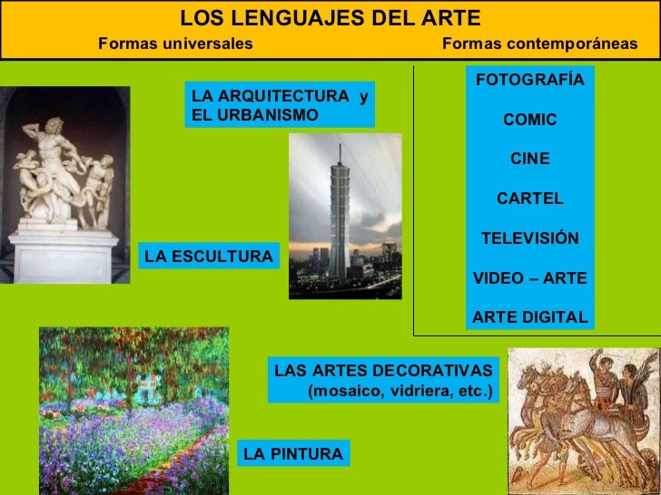 Los lenguajes artisticos