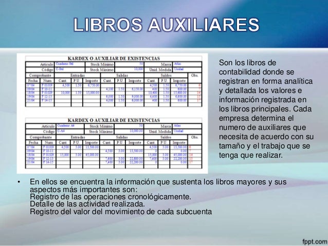 Los libros contables