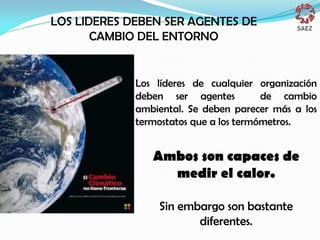 LOS LIDERES DEBEN SER AGENTES DE
CAMBIO DEL ENTORNO
Los líderes de cualquier organización
deben ser agentes de cambio
ambiental. Se deben parecer más a los
termostatos que a los termómetros.
Ambos son capaces de
medir el calor.
Sin embargo son bastante
diferentes.
 