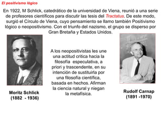 El positivismo lógico
En 1922, M Schlick, catedrático de la universidad de Viena, reunió a una serie
de profesores científicos para discutir las tesis del Tractatus. De este modo,
surgió el Círculo de Viena, cuyo pensamiento se llamo también Positivismo
lógico o neopositivismo. Con el triunfo del nazismo, el grupo se disperso por
Gran Bretaña y Estados Unidos.
Moritz Schlick
(1882 - 1936)
Rudolf Carnap
(1891 -1970)
A los neopositivistas les une
una actitud critica hacia la
filosofía especulativa, a
priori y trascendente, en su
intención de sustituirla por
una filosofía científica,
basada en hechos. Afirman
la ciencia natural y niegan
la metafísica.
 