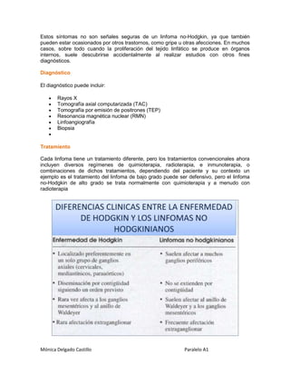 Estos síntomas no son señales seguras de un linfoma no-Hodgkin, ya que también
pueden estar ocasionados por otros trastornos, como gripe u otras afecciones. En muchos
casos, sobre todo cuando la proliferación del tejido linfático se produce en órganos
internos, suele descubrirse accidentalmente al realizar estudios con otros fines
diagnósticos.

Diagnóstico

El diagnóstico puede incluir:

       Rayos X
       Tomografía axial computarizada (TAC)
       Tomografía por emisión de positrones (TEP)
       Resonancia magnética nuclear (RMN)
       Linfoangiografía
       Biopsia


Tratamiento

Cada linfoma tiene un tratamiento diferente, pero los tratamientos convencionales ahora
incluyen diversos regímenes de quimioterapia, radioterapia, e inmunoterapia, o
combinaciones de dichos tratamientos, dependiendo del paciente y su contexto un
ejemplo es el tratamiento del linfoma de bajo grado puede ser defensivo, pero el linfoma
no-Hodgkin de alto grado se trata normalmente con quimioterapia y a menudo con
radioterapia




Mónica Delgado Castillo                                     Paralelo A1
 