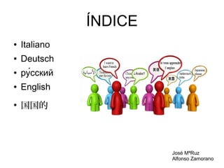 ÍNDICE
●

Italiano

●

Deutsch

●

ру́сский

●

English

●

国国的

José MªRuz
Alfonso Zamorano

 