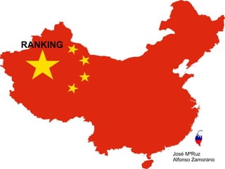 RANKING

José MªRuz
Alfonso Zamorano

 