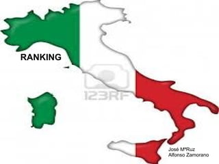 RANKING

José MªRuz
Alfonso Zamorano

 