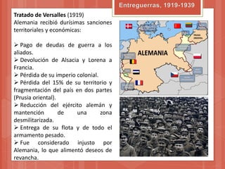 Tratado de Versalles (1919)
Alemania recibió durísimas sanciones                                                                          Memel
                                                             Schleswig del                                  (Lituania)
territoriales y económicas:                                Norte (Dinamarca)

                                                                                       Danzig
                                                                                                       PRUSIA
                                                                                                       ORIENTAL


 Pago de deudas de guerra a los                                               Prusia Occidental
                                                                                   (Polonia)

aliados.                                 Eupen-Malmédy    ALEMANIA
 Devolución de Alsacia y Lorena a
                                            (Bélgica)




Francia.                                     Sarre
                                                                                                         Silesia
                                                                                                       (Polonia)

 Pérdida de su imperio colonial.                                                       Teschen


 Pérdida del 15% de su territorio y
                                                                                    (Checoslovaquia)

                                         Alsacia-Lorena
                                            (Francia)

fragmentación del país en dos partes
(Prusia oriental).
 Reducción del ejército alemán y
mantención         de   una       zona
desmilitarizada.
 Entrega de su flota y de todo el
armamento pesado.
 Fue considerado injusto por
Alemania, lo que alimentó deseos de
revancha.
 