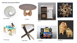 Ejemplos de productos Makers
Media Design
Media Design
Avostudio
Jean Remy Duo Diseño
Rosa Soto
Sprout
TuTaller Design
Joaquim Baldwin
 