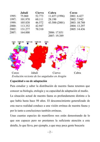 Jabalí           Ciervo           Cabra           Corzo
1995:      75.060           52.773           11.657 (1996)   2001: 6.427
1997:      101.970          60.111           28.190          2002: 7.942
1999:      105.838          46.572           43.500 (2001)   2003: 10.780
2000:      113.352          42.947                           2004: 13.297
2002:      131.277          70.310                           2005: 14.436
2007:      164.000                           2006: 17.851
                                             2007: 19.389

 1845   1986-90   1991-95   1996-98   2005




 Corzo           Jabalí            Ciervo                       Cabra
 Evolución reciente de los ungulados en Aragón
Capacidad o no de adaptación
Para estudiar y saber la distribución de nuestra fauna tenemos que
conocer su biología, etología y su capacidad de adaptación al medio.
La situación actual de nuestra fauna es profundamente distinta a la
que había hasta hace 50 años. El desconocimiento generalizado de
esta nueva realidad conduce a una visión errónea de nuestra fauna y
por lo tanto a conclusiones también erróneas.
Unas cuantas especies de mamíferos nos están demostrando de lo
que son capaces pero no prestamos la suficiente atención a este
detalle, lo que lleva, por ejemplo, a que muy poca gente buscaría

                                         -2-
 