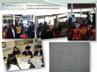 Semana 6 y 7                  Visita a restauranteros del área y
Del 05/12/2011 al 16/12/2011   análisis evaluación del proyecto
 