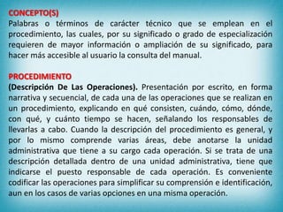 CONCEPTO(S)
Palabras o términos de carácter técnico que se emplean en el
procedimiento, las cuales, por su significado o grado de especialización
requieren de mayor información o ampliación de su significado, para
hacer más accesible al usuario la consulta del manual.
PROCEDIMIENTO
(Descripción De Las Operaciones). Presentación por escrito, en forma
narrativa y secuencial, de cada una de las operaciones que se realizan en
un procedimiento, explicando en qué consisten, cuándo, cómo, dónde,
con qué, y cuánto tiempo se hacen, señalando los responsables de
llevarlas a cabo. Cuando la descripción del procedimiento es general, y
por lo mismo comprende varias áreas, debe anotarse la unidad
administrativa que tiene a su cargo cada operación. Si se trata de una
descripción detallada dentro de una unidad administrativa, tiene que
indicarse el puesto responsable de cada operación. Es conveniente
codificar las operaciones para simplificar su comprensión e identificación,
aun en los casos de varias opciones en una misma operación.
 