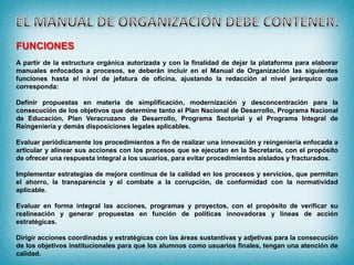 FUNCIONES
A partir de la estructura orgánica autorizada y con la finalidad de dejar la plataforma para elaborar
manuales enfocados a procesos, se deberán incluir en el Manual de Organización las siguientes
funciones hasta el nivel de jefatura de oficina, ajustando la redacción al nivel jerárquico que
corresponda:
Definir propuestas en materia de simplificación, modernización y desconcentración para la
consecución de los objetivos que determine tanto el Plan Nacional de Desarrollo, Programa Nacional
de Educación, Plan Veracruzano de Desarrollo, Programa Sectorial y el Programa Integral de
Reingeniería y demás disposiciones legales aplicables.
Evaluar periódicamente los procedimientos a fin de realizar una innovación y reingeniería enfocada a
articular y alinear sus acciones con los procesos que se ejecutan en la Secretaría, con el propósito
de ofrecer una respuesta integral a los usuarios, para evitar procedimientos aislados y fracturados.
Implementar estrategias de mejora continua de la calidad en los procesos y servicios, que permitan
el ahorro, la transparencia y el combate a la corrupción, de conformidad con la normatividad
aplicable.
Evaluar en forma integral las acciones, programas y proyectos, con el propósito de verificar su
realineación y generar propuestas en función de políticas innovadoras y líneas de acción
estratégicas.
Dirigir acciones coordinadas y estratégicas con las áreas sustantivas y adjetivas para la consecución
de los objetivos institucionales para que los alumnos como usuarios finales, tengan una atención de
calidad.
 