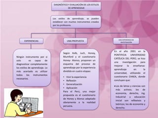 Directivo o autocrático.