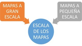 Los mapas