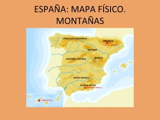 ESPAÑA: MAPA FÍSICO.
MONTAÑAS
 