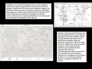 Longitudes. Un hoja está limitada por dos arcos de meridiano
entre los que existe una separación de veinte minutos (20') de
paralelo. A partir de 1970 se tomó como meridiano origen el de
Greenwich. Hasta entonces se tomaba el origen en el meridiano
que pasaba por el Observatorio Astronómico de Ma­drid. Al N Y
S de la hoja aparece la medida de la longitud de minuto a
minuto, cada uno de los cuales está dividido en seis partes iguales
que representan diez segundos (10") cada una.

Latitudes. Una hoja está limitada por dos
arcos de paralelo entre los que existe una
separación de 1 O' de meridiano. Todas
las hojas del MTN de España tienen
latitud Norte (Ecuador, origen de
latitudes). Los bordes E y W de las hojas
llevan las medidas de la latitud en grados
y minutos. Cada minuto apa­rece
dividido en seis unidades de diez
segundos (10") cada una.
La localización de cualquier punto de la
hoja se puede hacer con exactitud,
trazando con una regla una recta hacia su
borde N o S y E o W más próximo y
leyendo su longitud y latitud en los
mismos

 
