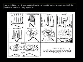 Llanura: Son zonas de mínima pendiente, corresponden a representaciones donde las
curvas de nivel están muy separadas.

 