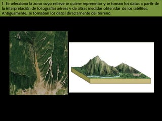 1. Se selecciona la zona cuyo relieve se quiere representar y se toman los datos a partir de
la interpretación de fotografías aéreas y de otras medidas obtenidas de los satélites.
Antiguamente, se tomaban los datos directamente del terreno.

 