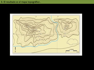 3. El resultado es el mapa topográfico .

 