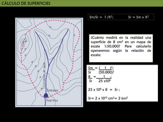 CÁLCULO DE SUPERFICIES
Sm/Sr = 1 /X2;

¿Cuánto medirá en
superficie de 8 cm2
escala 1:50.000?
operaremos según
escala:

Sr = Sm x X2

la realidad una
en un mapa de
Para calcularlo
la relación de

Sm_= (_ _1__)2;
Sr
(50.000)2
8_ =____1___;
Sr
25 x108
25 x 108 x 8 = Sr ;
Sr= 2 x 1010 cm2= 2 km2

 