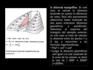 la distancia topográfica. En este
caso se calcula la distancia
teniendo en cuenta la diferencia
de cotas. Para ello previamente
deberemos haber realizado los
dos pasos anteriores (distancia
geométrica
y
pendiente).
Volvemos al esquema del
triangulo del ejemplo anterior,
en este caso se trata de calcular
la distancia entre los puntos 1 y
2 (a), y recurrimos a las
formulas trigonométricas:
• Hip2= cat2 + cat2
• Luego la distancia geométrica
será igual a la raíz cuadrada de
la suma de los catetos, es decir
la raíz de ( 2002 + 20002
)=2010m.

 