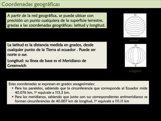 UNIDAD
Coordenadas geográficas

7

A partir de la red geográfica, se puede ubicar con
precisión un punto cualquiera de la superficie terrestre,
gracias a las coordenadas geográficas: latitud y longitud.

Latitud

La latitud es la distancia medida en grados, desde
cualquier punto de la Tierra al ecuador . Puede ser
norte o sur.
Longitud: su línea de base es el Meridiano de
Greenwich
Longitud

Estas coordenadas se expresan en grados sexagesimales:
Para los paralelos, sabiendo que la circunferencia que corresponde al Ecuador mide
40.076 km, 1o equivale a 113,3 km.
Para los meridianos, sabiendo que junto con sus correspondientes antimeridianos se
forman circunferencias de 40.007 km de longitud, 1o equivale a 111,11 km

 