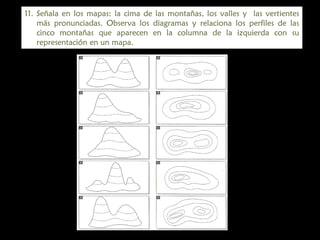 11. Señala en los mapas: la cima de las montañas, los valles y las vertientes
más pronunciadas. Observa los diagramas y relaciona los perfiles de las
cinco montañas que aparecen en la columna de la izquierda con su
representación en un mapa.

 