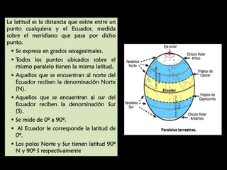 La latitud es la distancia que existe entre un
punto cualquiera y el Ecuador, medida
sobre el meridiano que pasa por dicho
punto.
Se expresa en grados sexagesimales.
Todos los puntos ubicados sobre el
mismo paralelo tienen la misma latitud.
Aquellos que se encuentran al norte del
Ecuador reciben la denominación Norte
(N).
Aquellos que se encuentran al sur del
Ecuador reciben la denominación Sur
(S).
Se mide de 0º a 90º.
Al Ecuador le corresponde la latitud de
0º.
Los polos Norte y Sur tienen latitud 90º
N y 90º S respectivamente

 