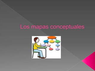 Los mapas conceptuales 