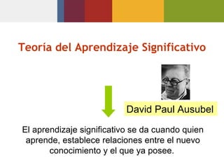 Teoría del Aprendizaje Significativo David Paul Ausubel   El aprendizaje significativo se da cuando quien aprende, establece relaciones entre el nuevo conocimiento y el que ya posee.   