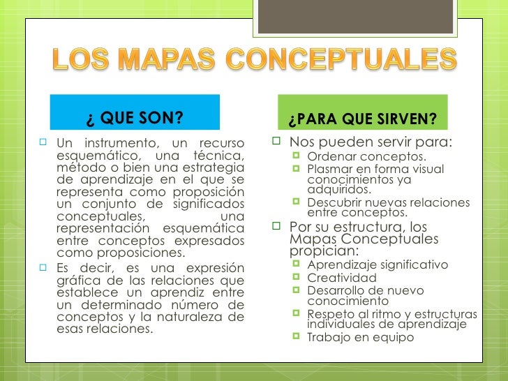 Los mapas conceptuales