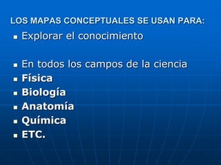LOS MAPAS CONCEPTUALES SE USAN PARA:
   Explorar el conocimiento

   En todos los campos de la ciencia
   Física
   Biología
   Anatomía
   Química
   ETC.
 